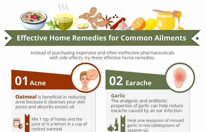 home-remedy-infographic-for-common-ailments