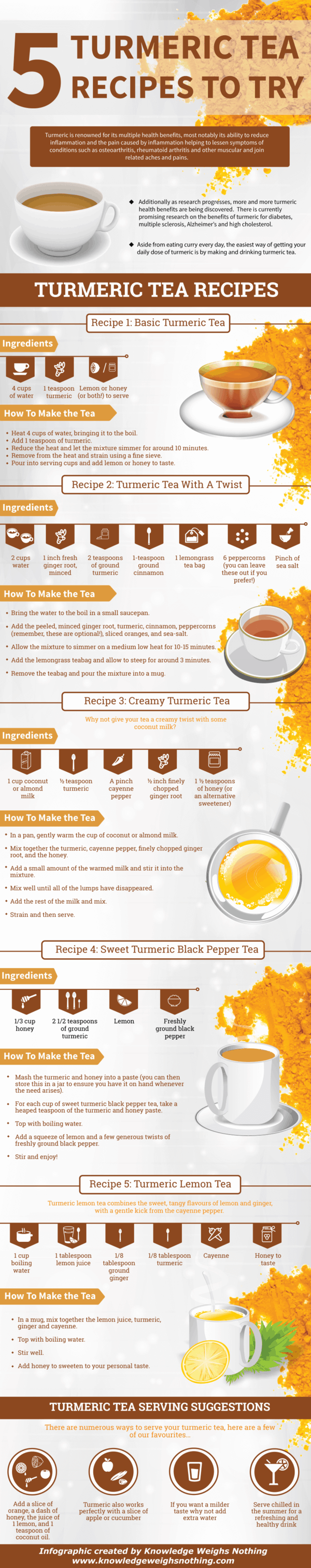 5 Turmeric Tea Recipes - Plus The Health Benefits Of Turmeric