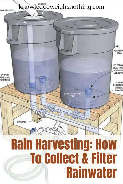 Rain Harvesting