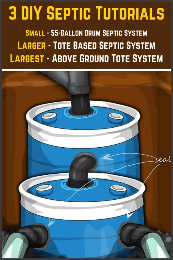 3 DIY Home Septic System Tutorials Small Large Systems   How To Make A 55 Gallon Drum Septic Sytem 