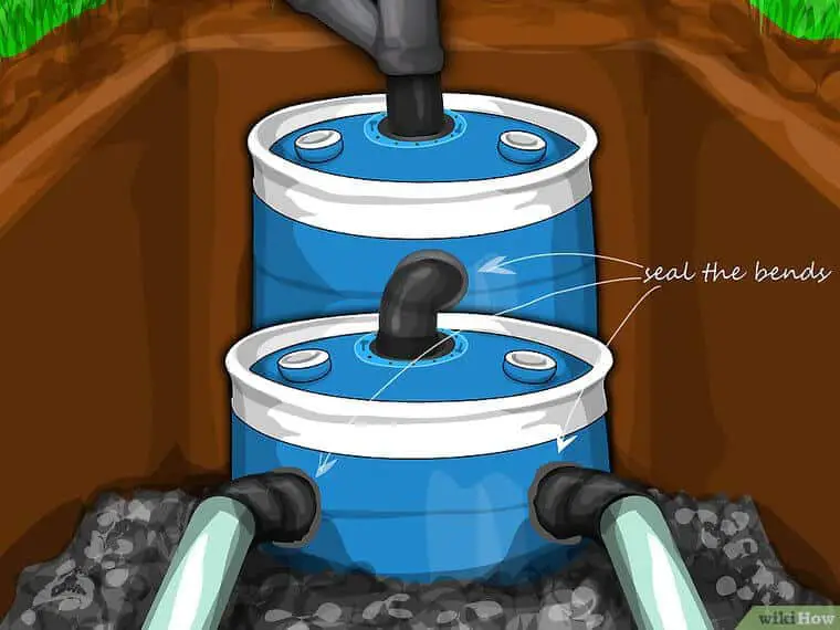 DIY 55 gallon drum septic system