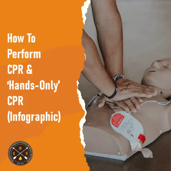 How To Perform CPR ‘Hands Only CPR Infographic for facebook