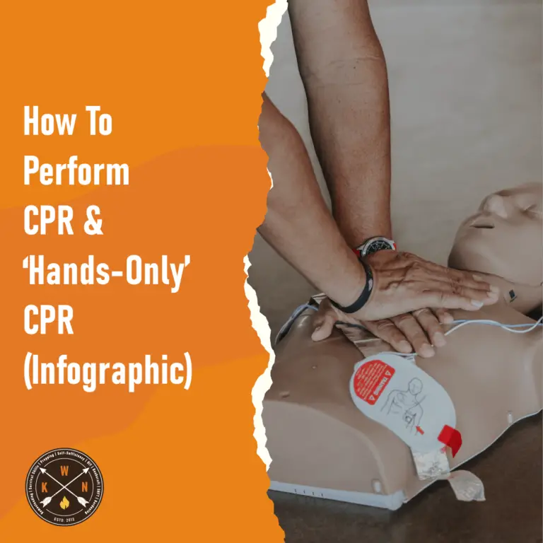 How To Perform CPR & 'HandsOnly' CPR (Infographic)